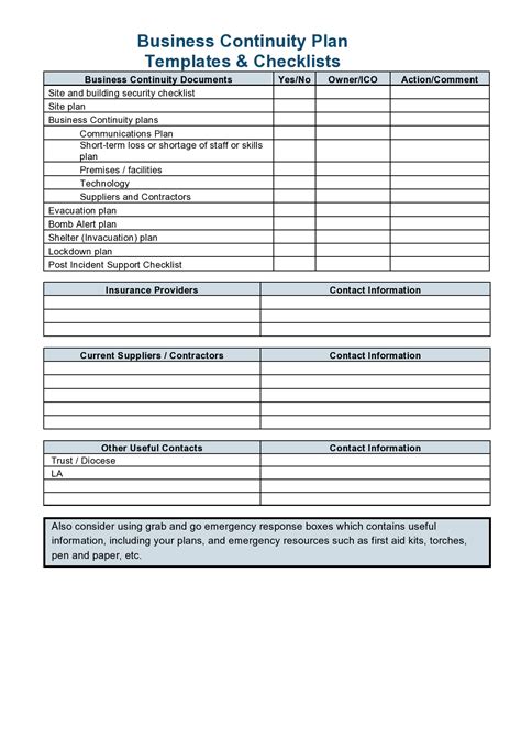 Business Continuity Plan Testing Checklist 的图像结果