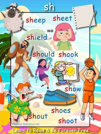 sh words phonics poster - sh word list - Teaching the sh sound to kids