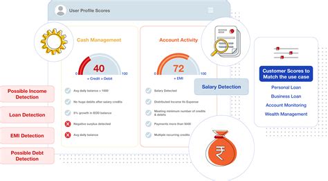 Data Protection Officer 的图像结果