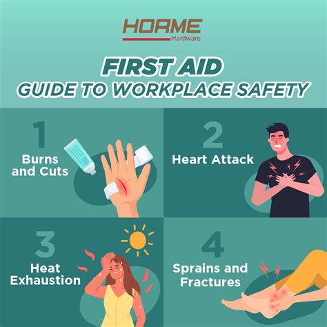 Image result for Workplace First Aid Guide