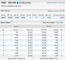 bid prices stocks when would one actually want to use a market bid prices stocks when would one actually want to use a market