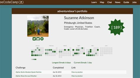 Image result for Free Code Camp Download