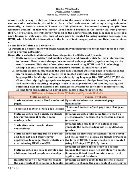 Image result for Workable Form Using HTML and CSS and JavaScript