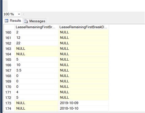 Image result for How to Update Date Field in SQL