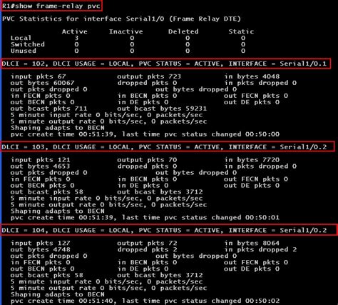 Image result for Frame Relay Multi Point
