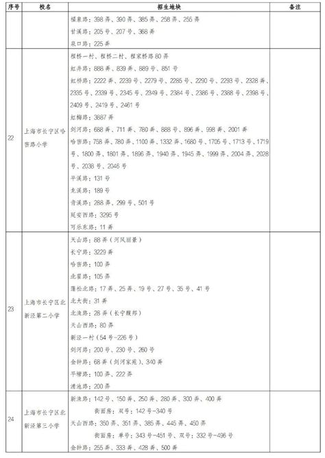 南京公办小学巡游：赤壁路小学_南京重点小学_幼教网