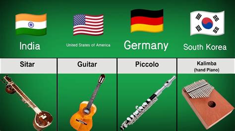 Image result for Musical Instruments From around the World