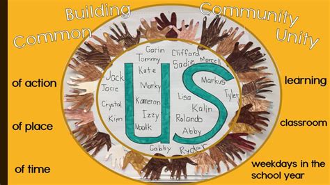 Image result for Building Community Unity Book