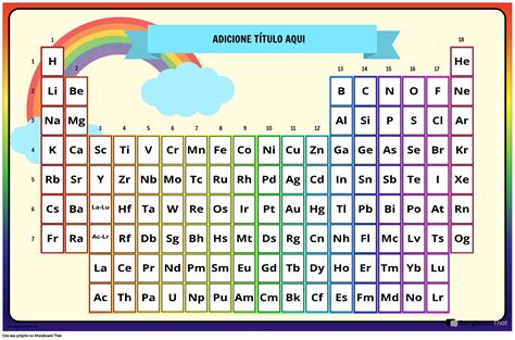 Tabela Periodica Para Imprimir Para Criancas Tabela Periódica E