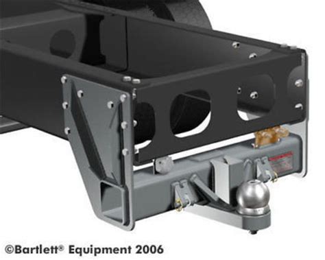 Image result for How to Hopper Sort