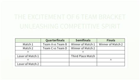 Free Spirit Templates For Google Sheets And Microsoft Excel - Slidesdocs