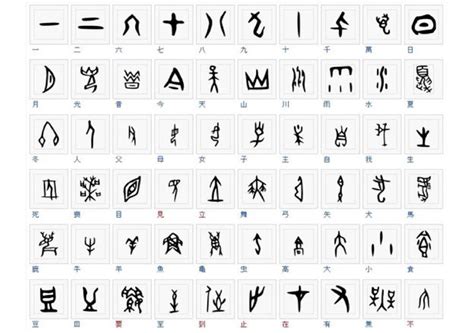 Image result for Screen Control Panel Generator
