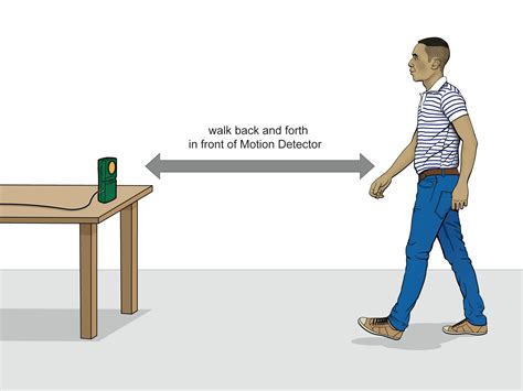 Image result for Matching in a Graph