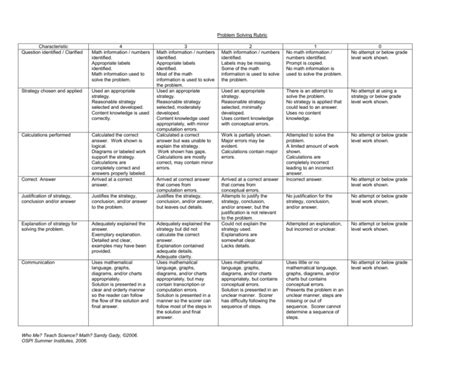 Image result for Math Problem Solving Rubric