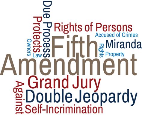 Image result for 5th Amendment