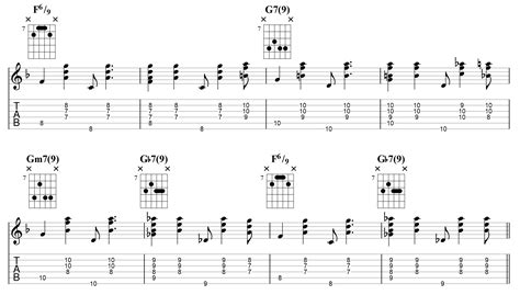 Bossa Nova Guitar Chord Progressions Creative Chord Progressions
