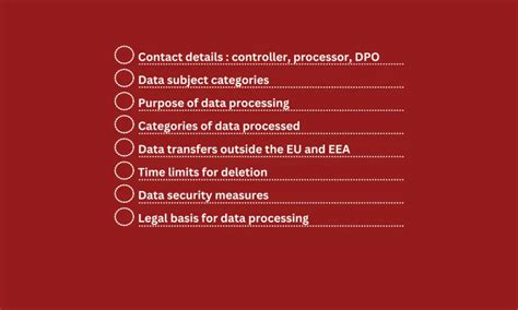 Image result for Record of Processing Activities Example
