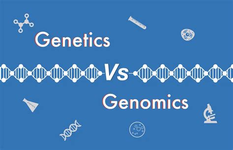 Image result for Difference Between Genetics or Inheritance
