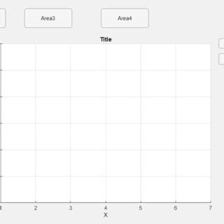 Image result for MagicDraw Activity Diagram MATLAB