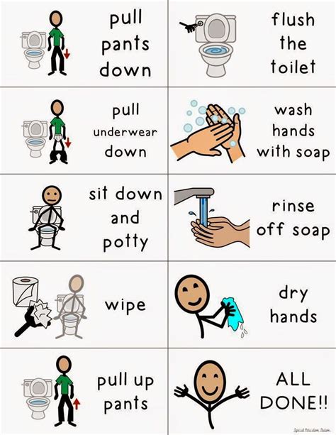 Image result for Potty Training Routine