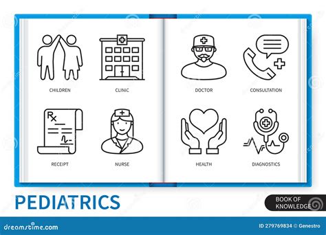 Pediatrics Infographics Linear Icons Collection Stock Illustration ...