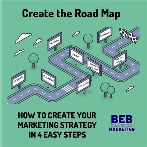 Creating a Marketing Strategy 的图像结果