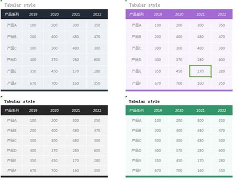 美观大方Excel表格样式模板，通用表格设计，排版设计快手套用 - 模板终结者