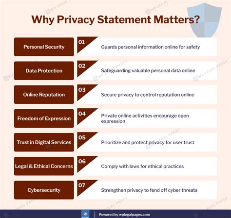 Java Web Privacy Statement 的图像结果