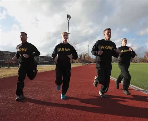 AFT Calculator: Army Fitness Test, Points, Score & Chart