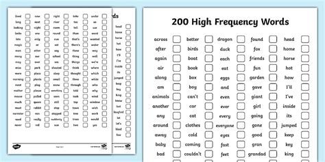 200 High Frequency Words Checklist - Word Recognition