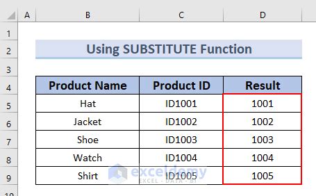 Image result for How to Remove From Excel Text