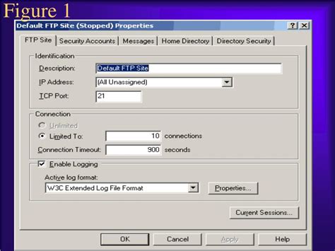 FTP Commands 的图像结果