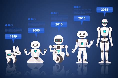 Robot Evolution 的图像结果