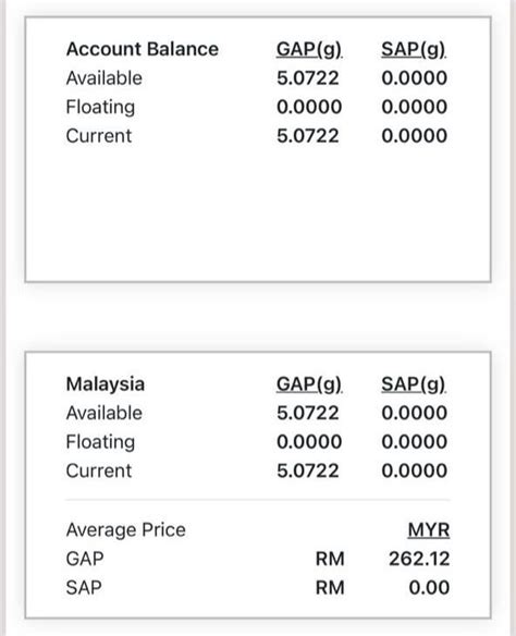 Image result for How to Read Stocks