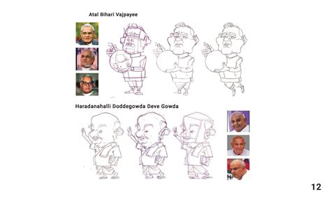 D'source Case Study - Slide Show | 14 HEROES OF INDIA | D'Source ...