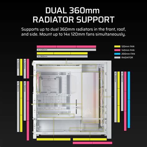 Buy Shop Corsair Frame 5000D RS White ARGB E-ATX Mid Tower Case at Low ...