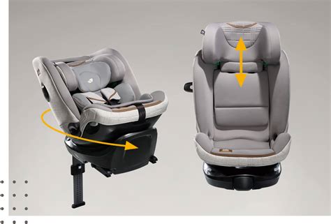 Joie Signature i-Spin XL – Drehbarer Kindersitz mit ISOFIX