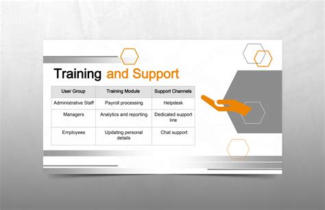 Image result for Payroll Module Presentation