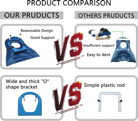 Buy Face Down Pillow Vitrectomy Macular Recovery Equipment Retinal ...