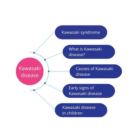 How Do You Choose the Right Keywords for SEO in Healthcare?