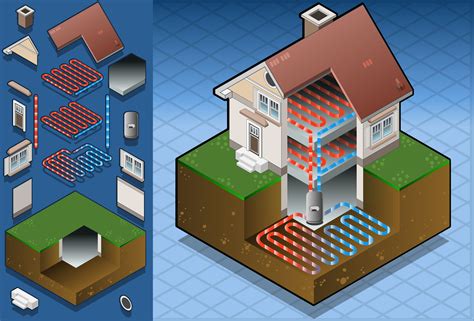 Beginner’s Guide to Geothermal Heat Pumps | Madimack