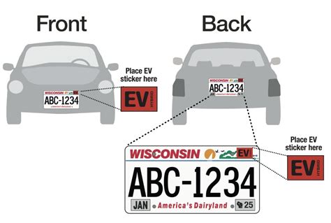 Image result for Removing Sticker From License Plate