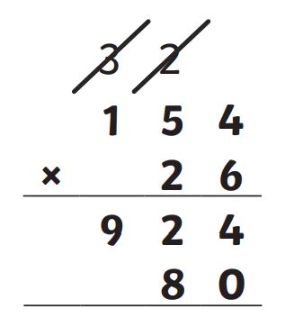 How to do Long Multiplication | Teaching Wiki - Twinkl