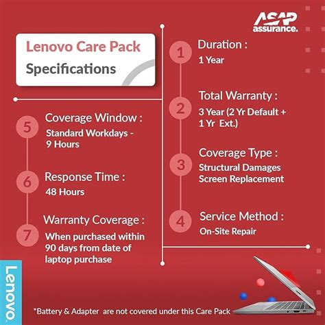 Lenovo 1 Year Additional Warranty Pack for IdeaPad Halo Model Laptops ...