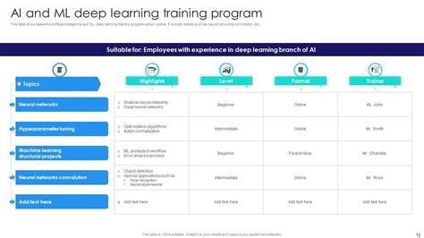 AI Models PPT 的图像结果