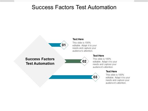 SuccessFactors Test Cases and Test Scripts 的图像结果