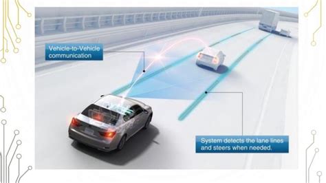 Image result for Airbag Embedded System