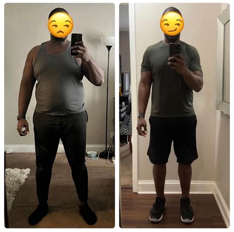 I’m about 6’4 - SW: 330 lbs (149 kg) | CW: 245 lbs (111 kg) | GW: ~230 ...