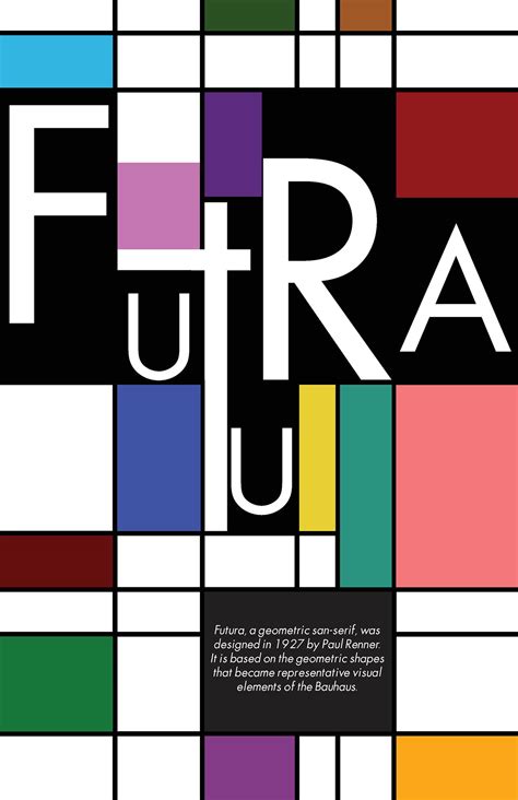 Futura Tutorial 的图像结果